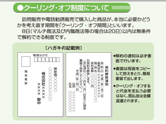 クーリングオフ制度の紹介